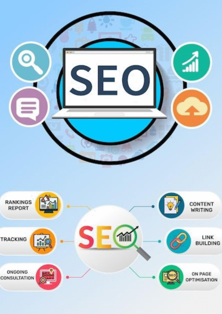 search engine optimisation