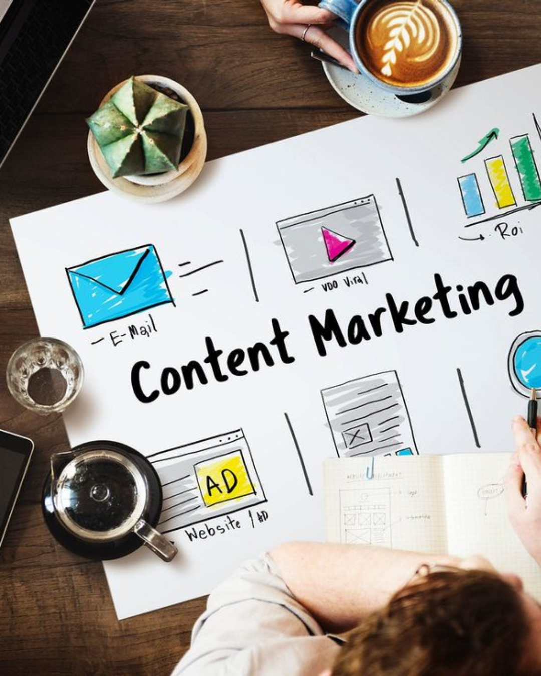 content marketing